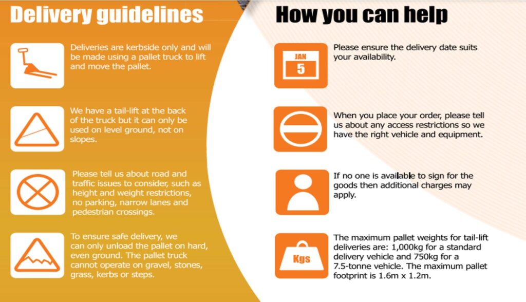 Delivery 1 deliveryguidelinesimg1